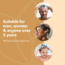 Load image into Gallery viewer, Promotional graphic for a hair care product with text and images of people washing their hair.